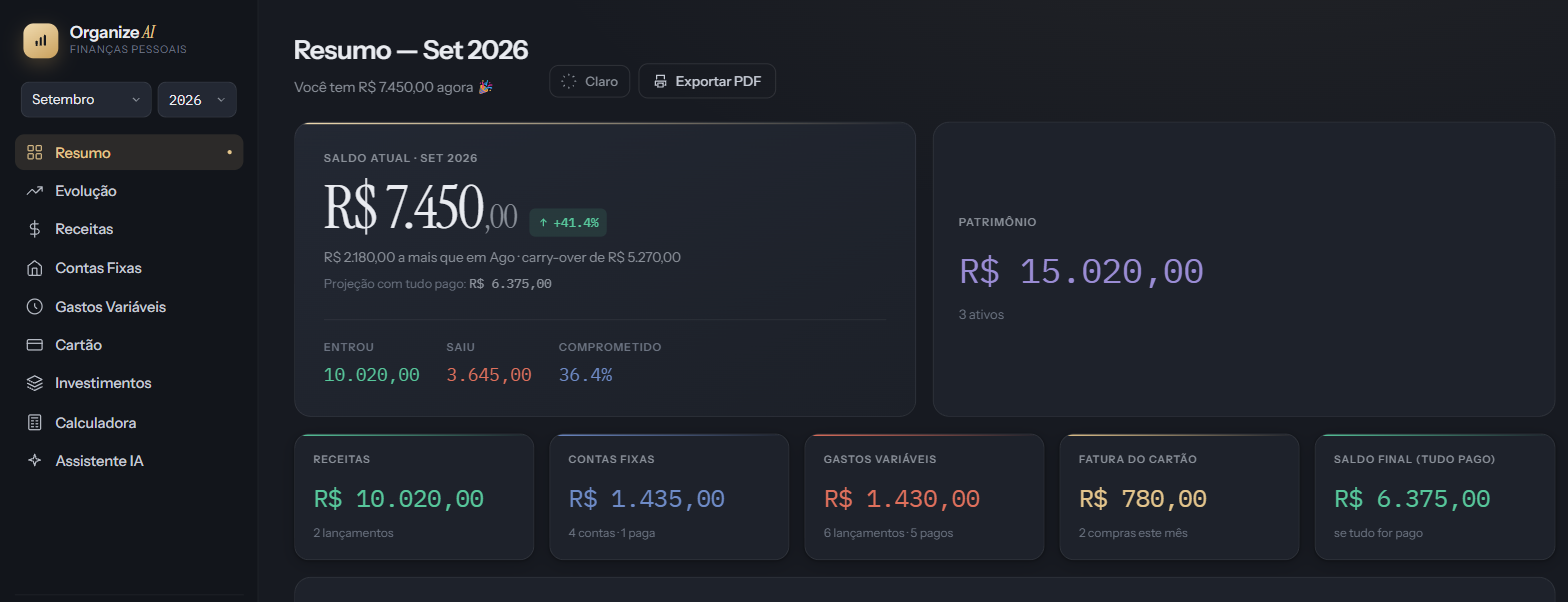 Tela de Resumo do Organize AI com saldo atual, patrimônio e métricas do mês